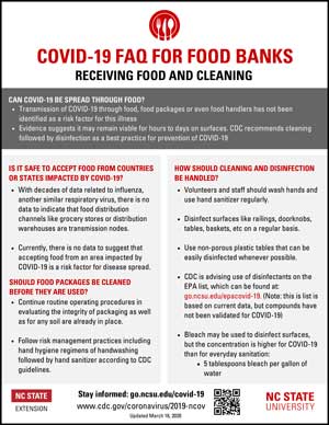 COVID-19 FAQ Frequently Asked Questions for Food Banks Receiving Food and Cleaning